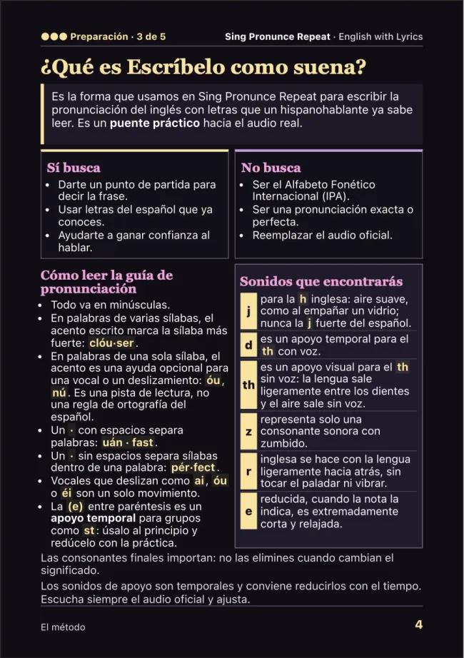 Página real que explica qué es el método Escríbelo como suena